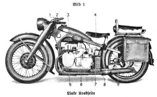 Dienstvorschrift 605 bmw - dienstvorschrift,